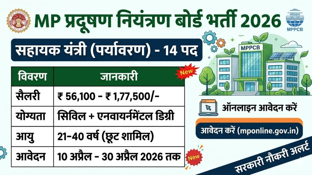 MP Pollution Control Board Recruitment 2026