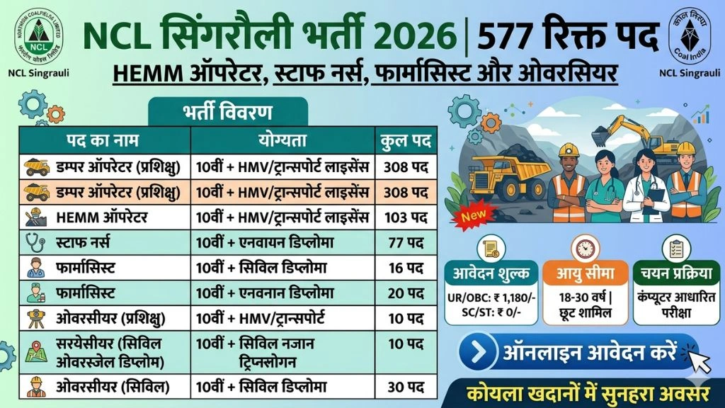 NCL Singrauli Recruitment 2026