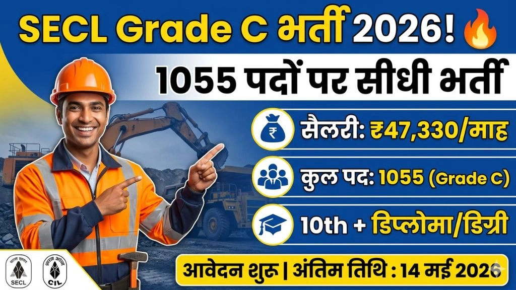 SECL Grade C Recruitment 2026