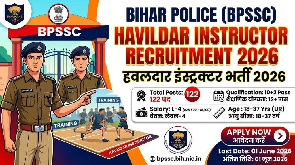 BPSSC Havildar Instructor Recruitment 2026