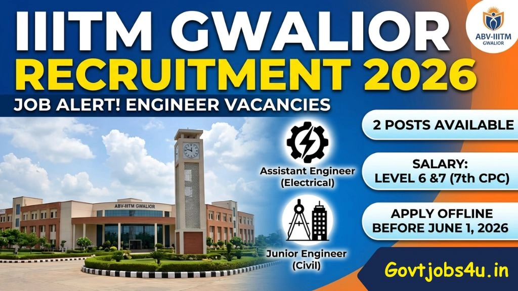 IIITM Gwalior Vacancy 2026
