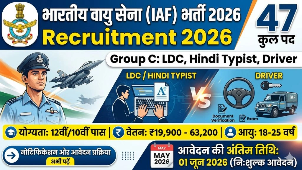 Indian Air Force Group C Recruitment 2026