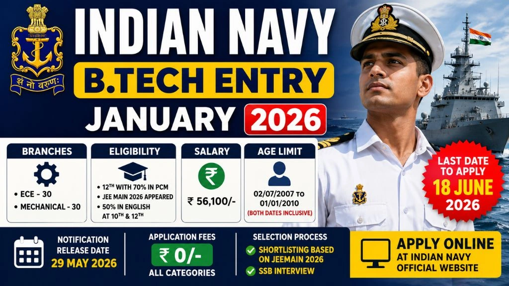 Indian Navy B.Tech Entry January Online Form 2026