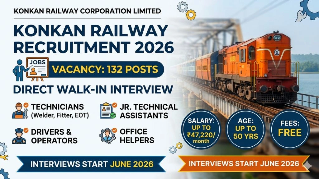 Konkan Railway Recruitment 2026