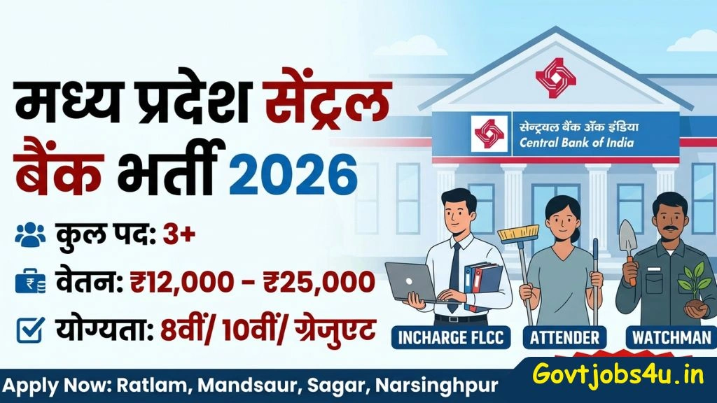 MP Central Bank of India Vacancy 2026