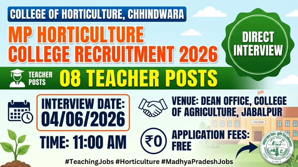 MP Horticulture College Recruitment 2026
