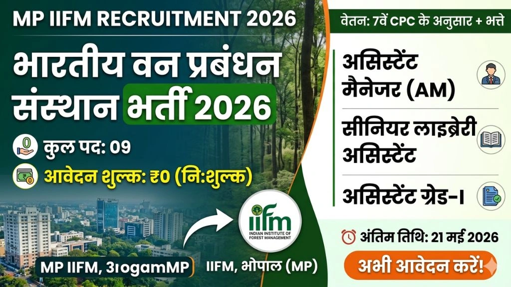 MP IIFM Recruitment 2026