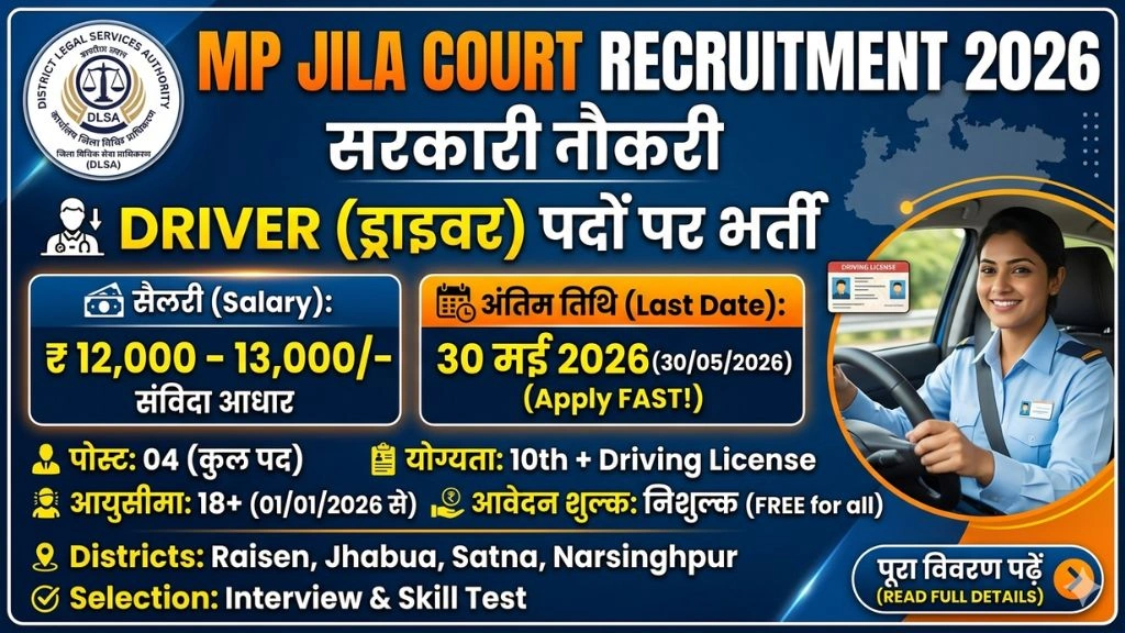 MP Jila Court Recruitment 2026