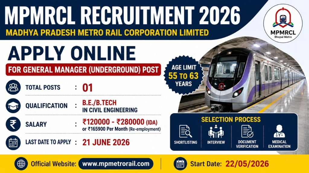 MP Metro Rail Recruitment 2026