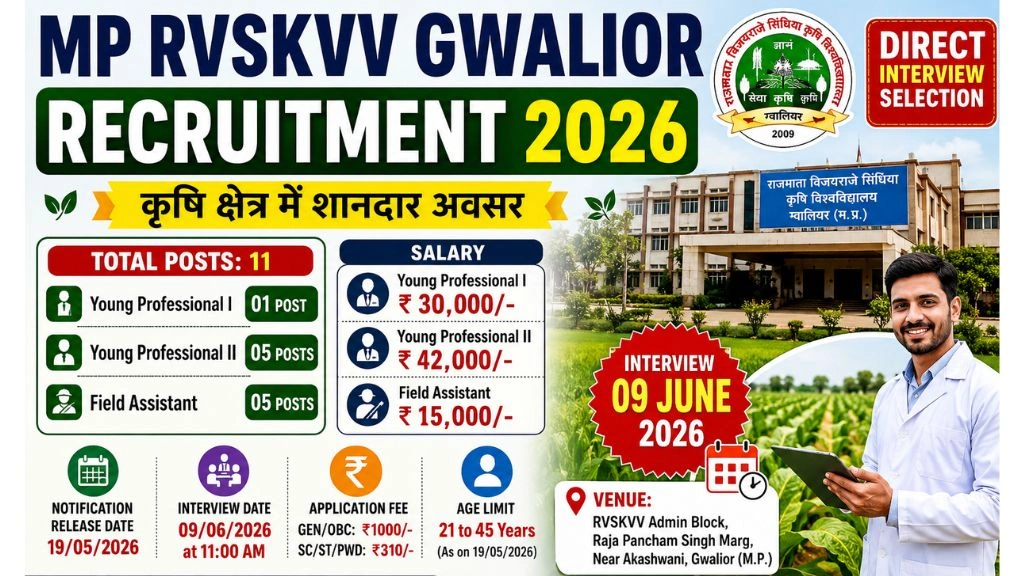 MP RVSKVV Gwalior Recruitment 2026