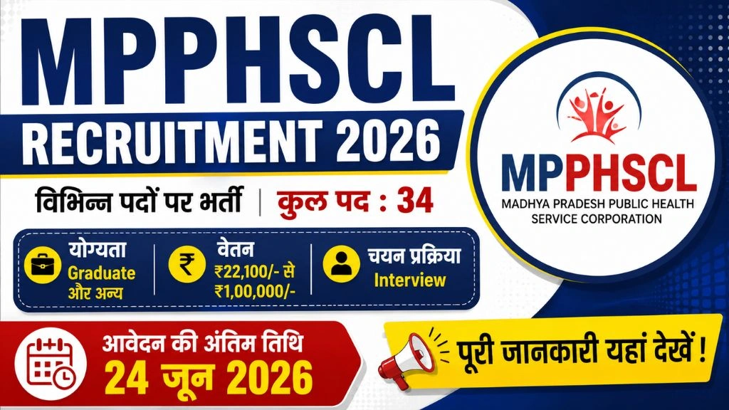 MPPHSCL Recruitment 2026
