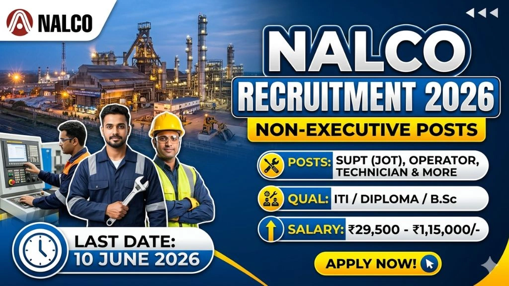 NALCO Non Executive Recruitment 2026