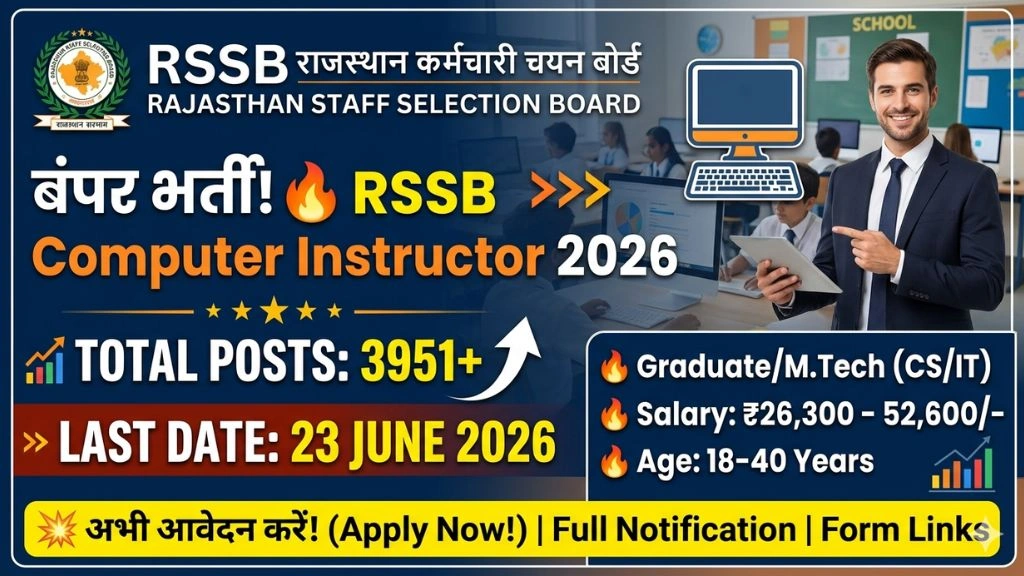 RSSB Computer Instructor Vacancy 2026