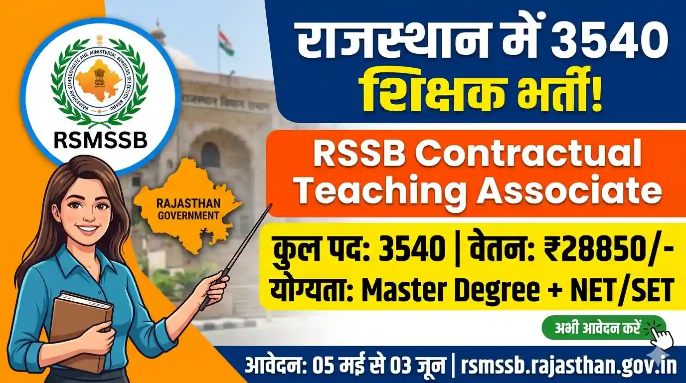 RSSB Contractual Teaching Associate Recruitment 2026