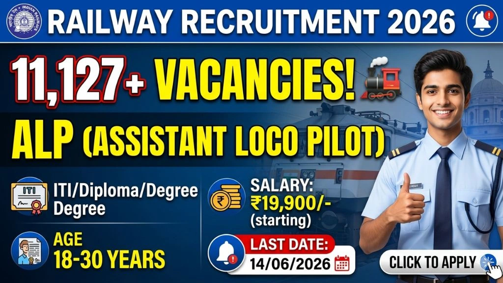 Railway Assistant Loco Pilot Recruitment 2026