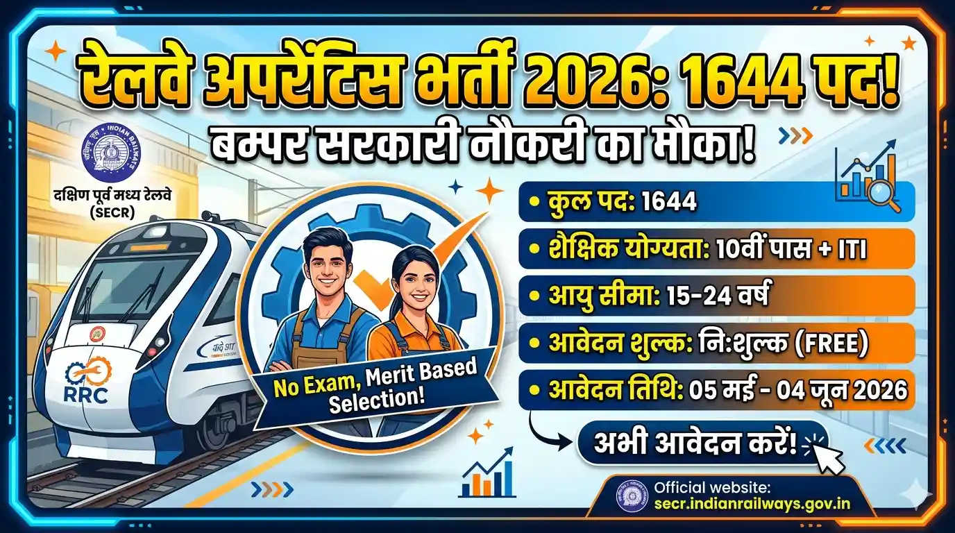 Railway RRC SECR Apprentice Recruitment 2026