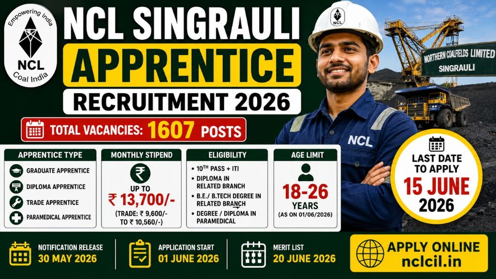 NCL Singrauli Apprentice Recruitment 2026