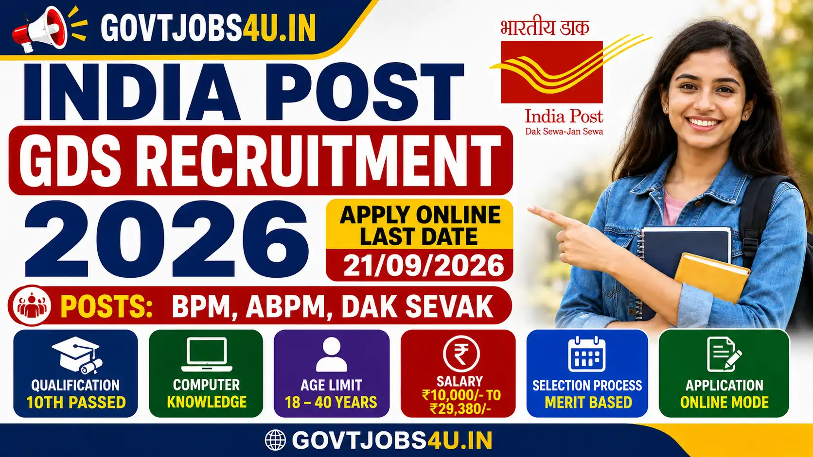 India Post Office GDS Recruitment 2026