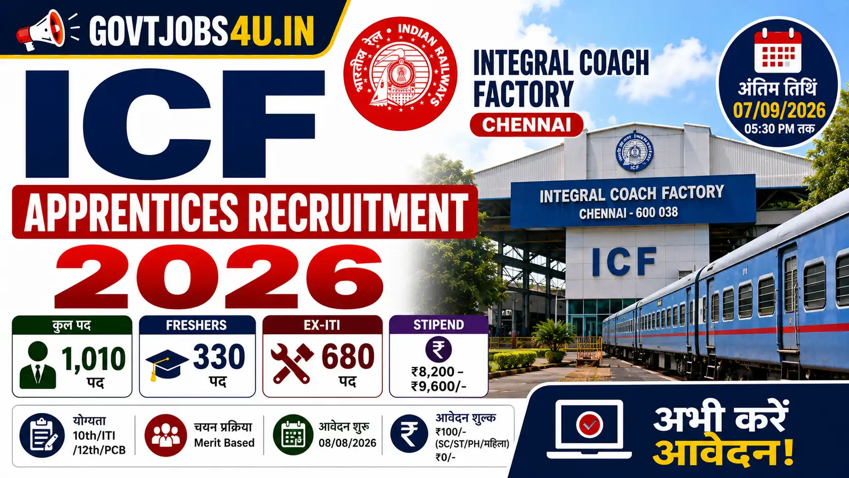 Integral Coach Factory ICF Apprentices Recruitment 2026