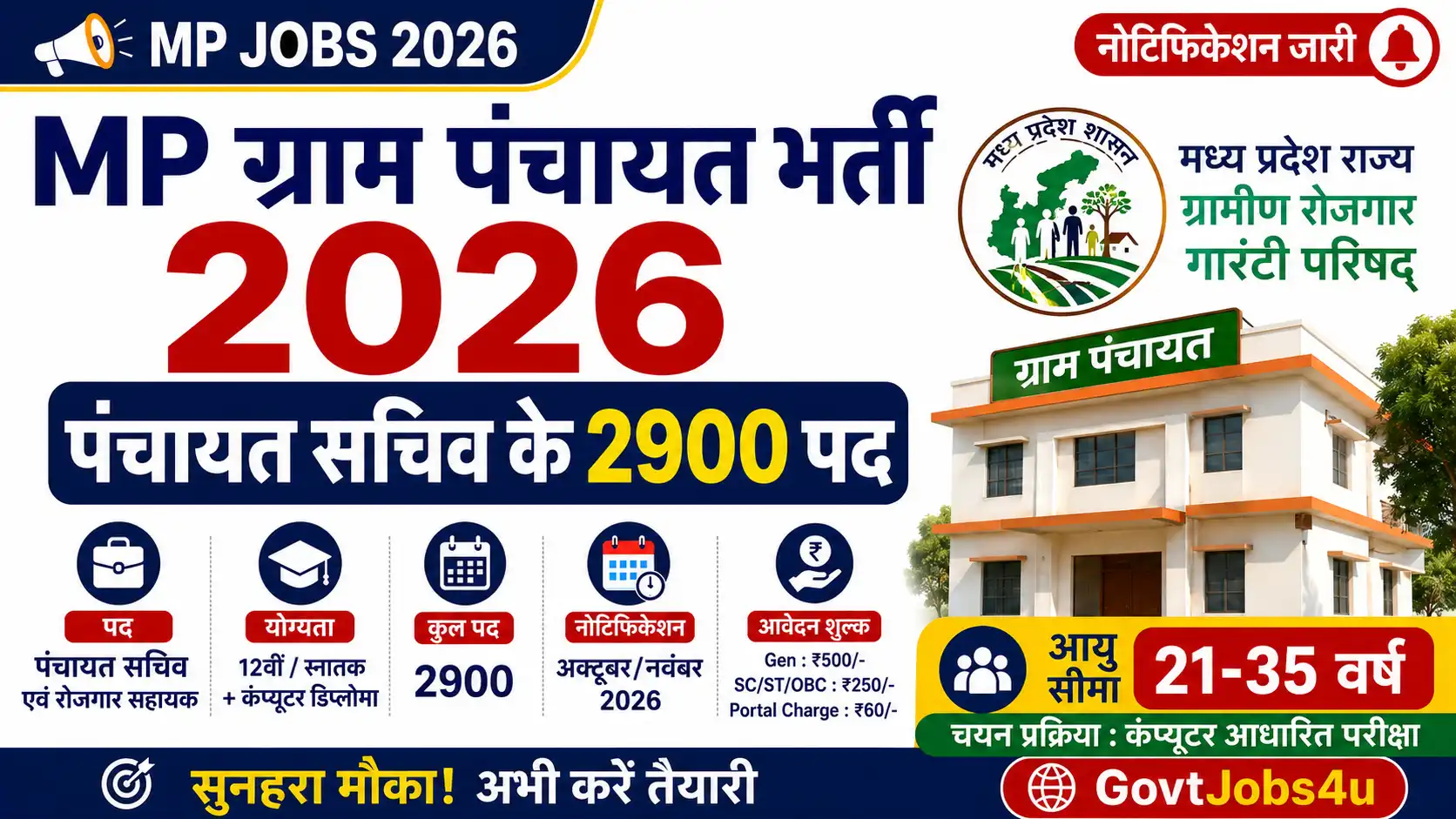 MP Gram Panchayat Recruitment 2026