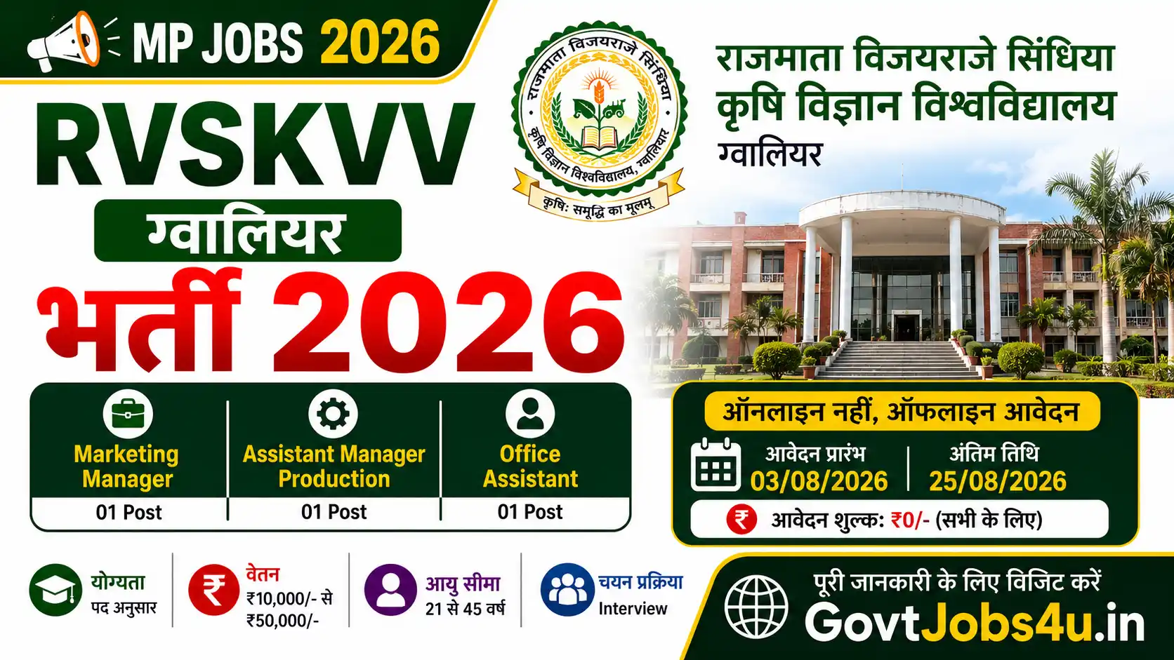 RVSKVV Gwalior Recruitment 2026