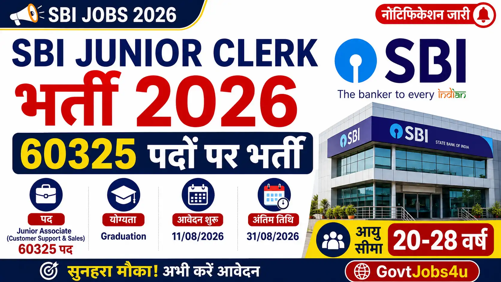 SBI Junior Clerk Recruitment 2026
