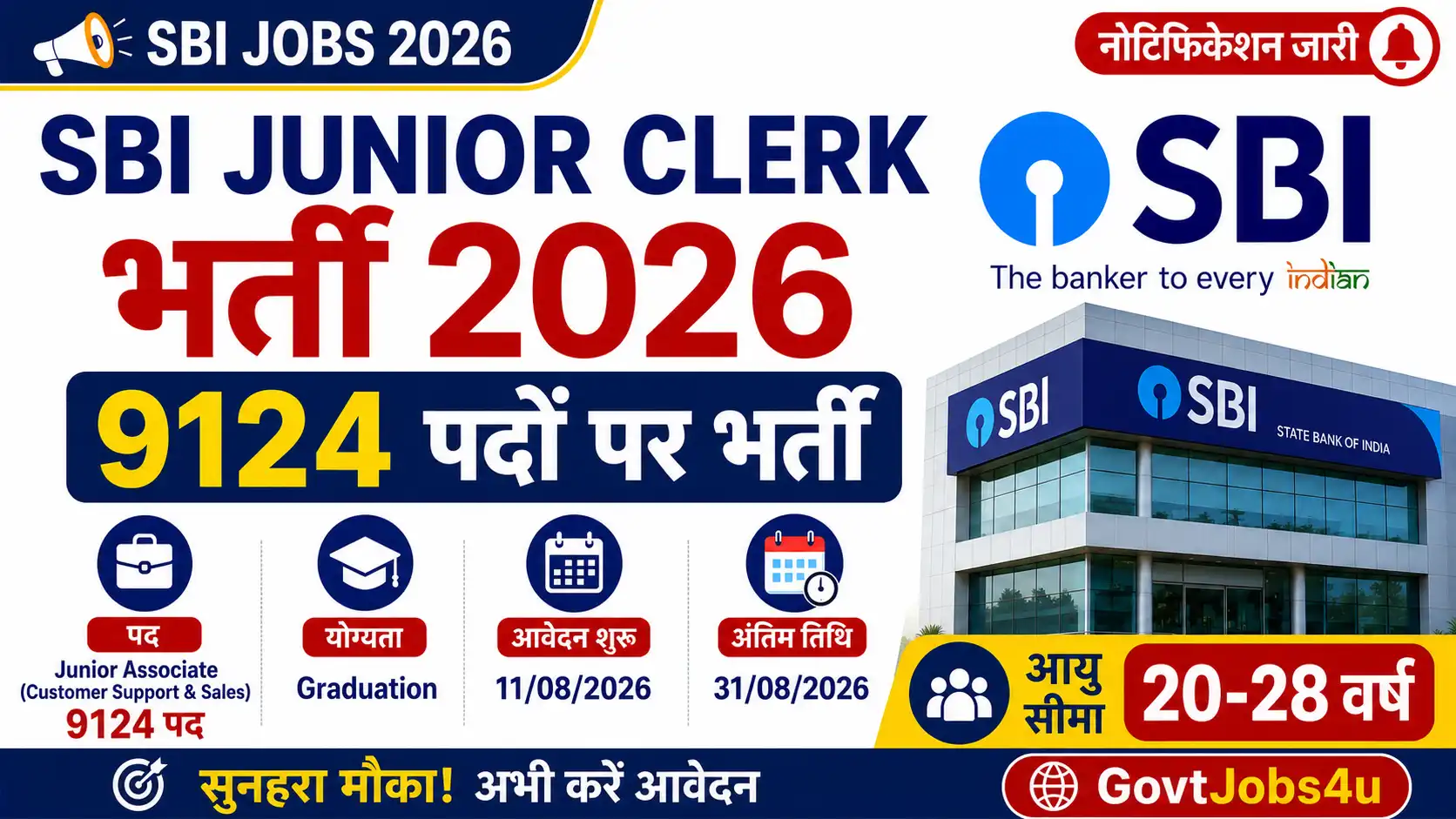 SBI Junior Clerk Recruitment 2026