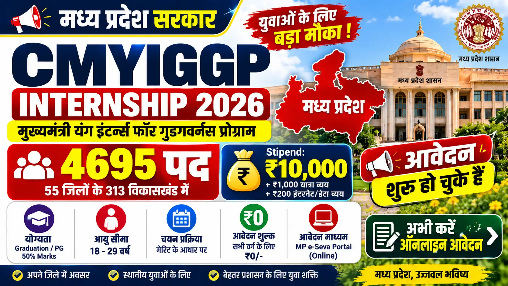 CMYIGGP Intern Online Form 2026