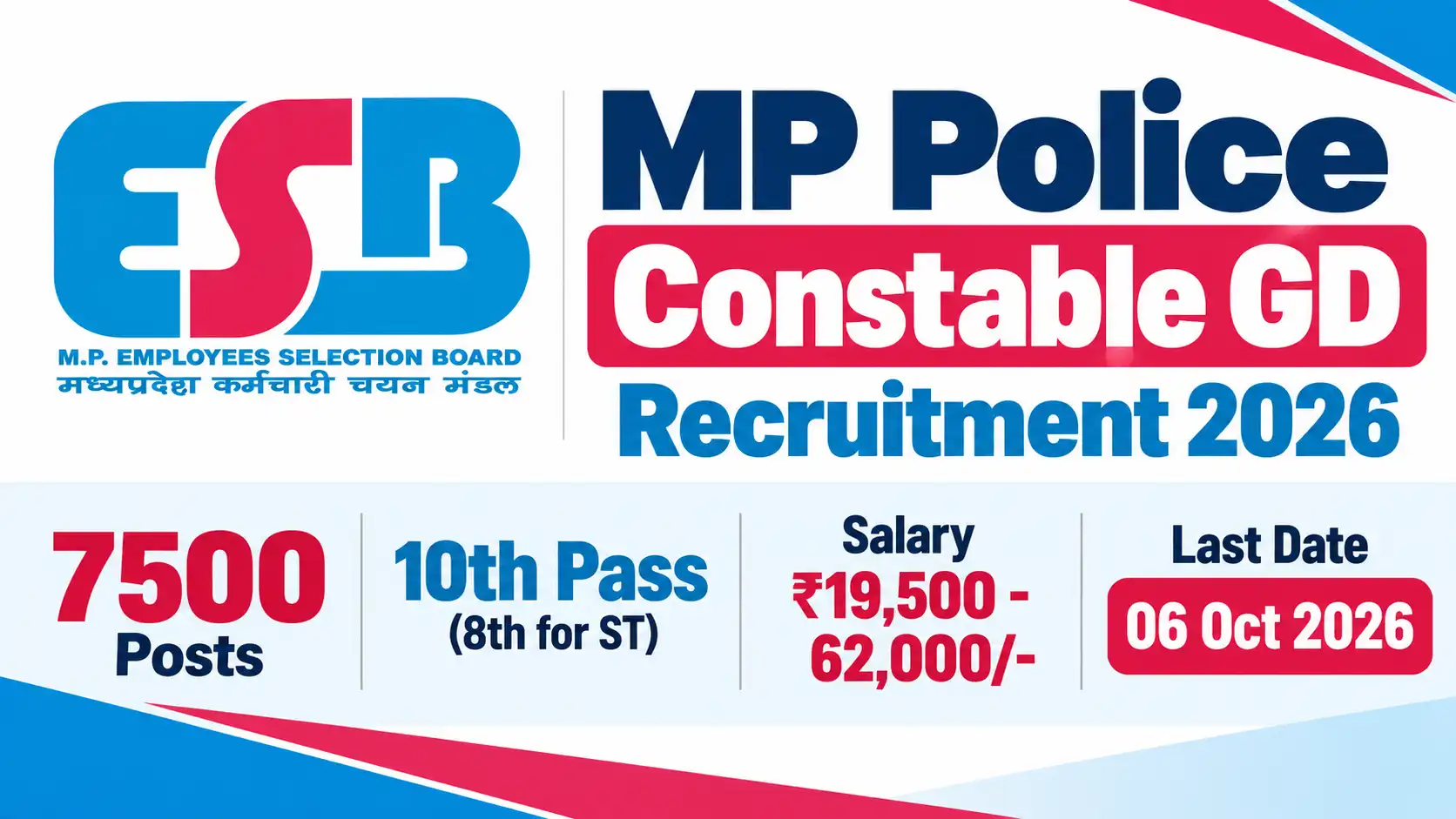 MP Police Constable GD Recruitment 2026