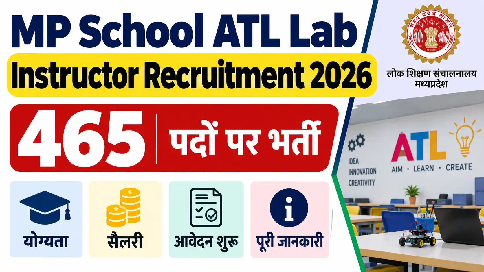 MP School ATL Lab Instructor Recruitment 2026