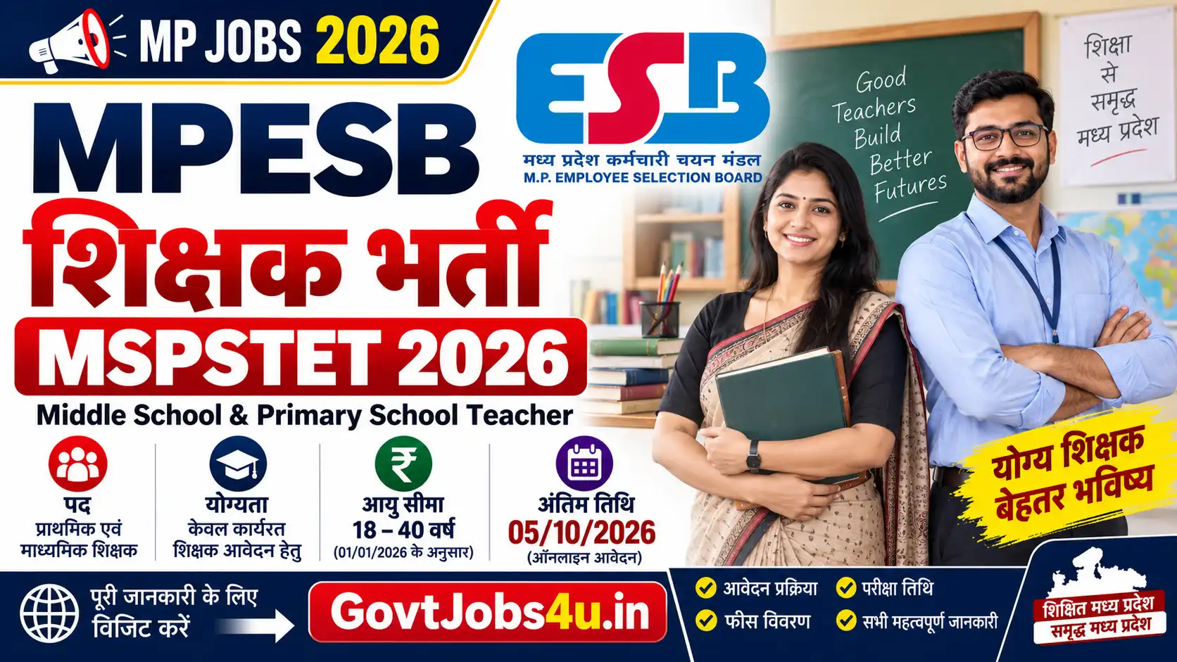 MPESB Middle School and Primary School Teacher MSPSTET Exam 2026