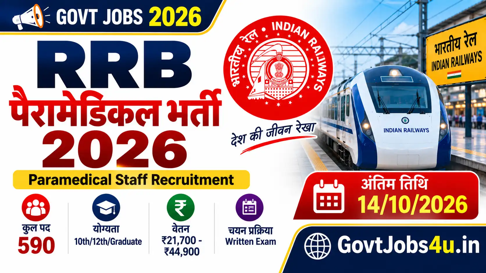 Railway RRB Paramedical Staff Recruitment 2026