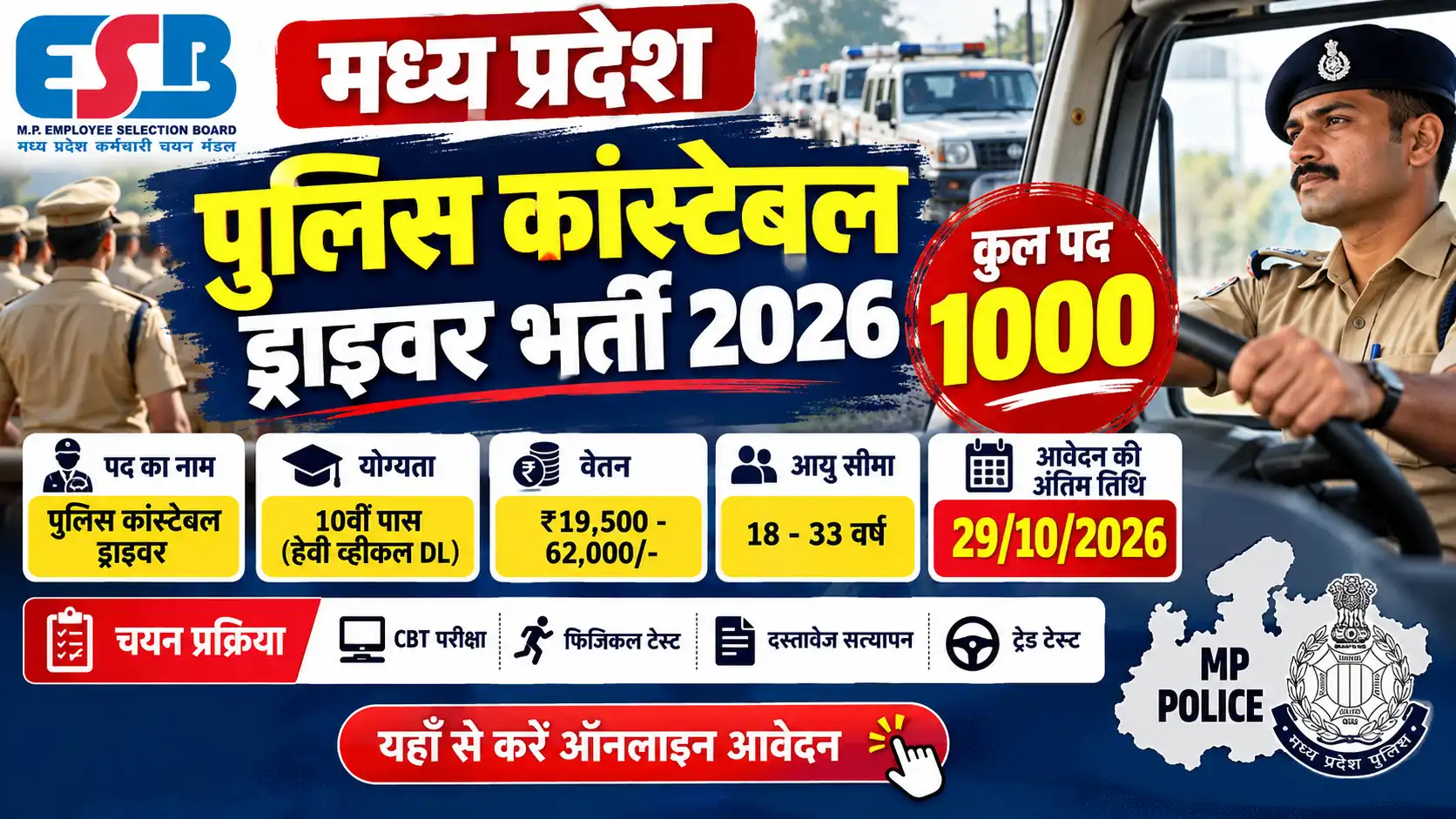 MP Police Constable Driver Vacancy 2026