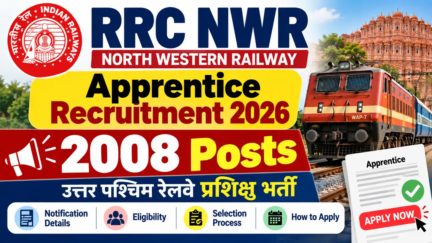RRC NWR Apprentice Recruitment 2026