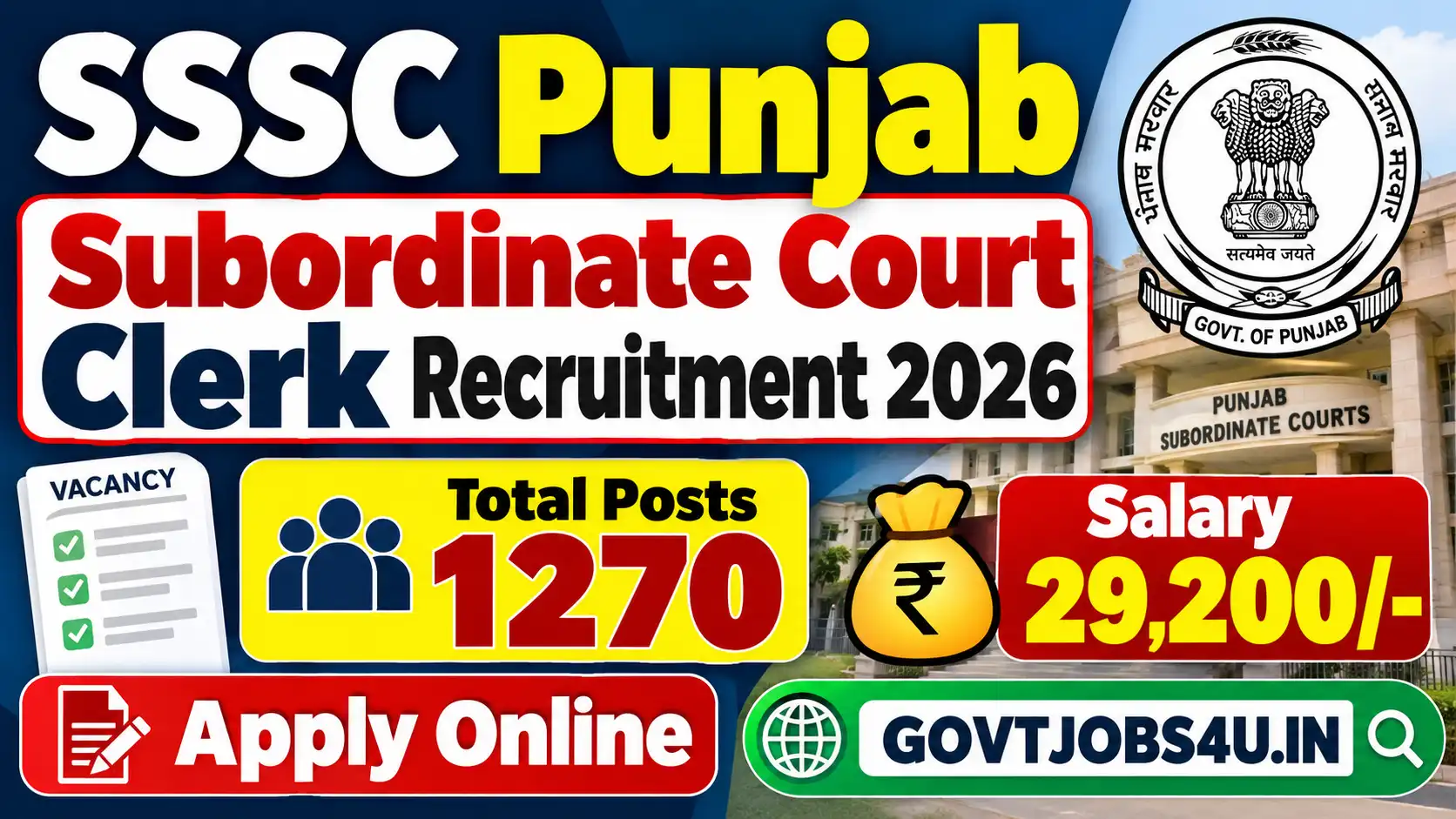 SSSC Punjab Subordinate Court Clerk Recruitment 2026
